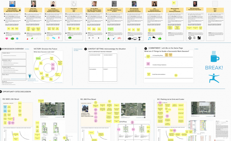 mural: virtual facilitation